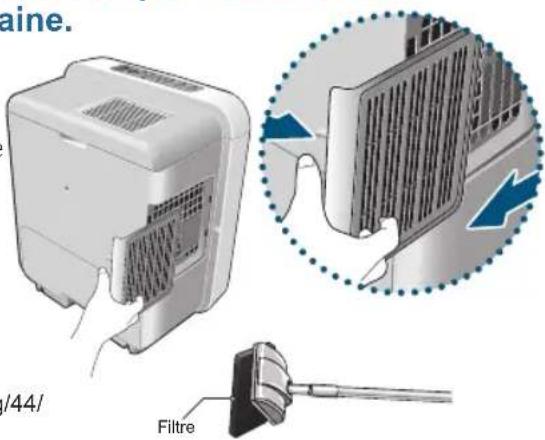Clean Air Optima CA807 - Face extérieure de l'appareil (en cas de saleté) - 2