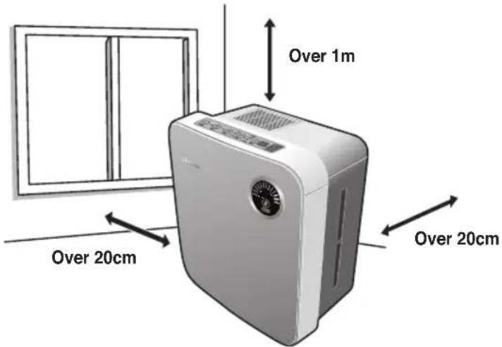 Clean Air Optima CA807 - How to install - 2