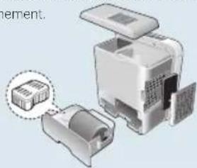 Clean Air Optima CA807 - Consignes de sécurité - 17