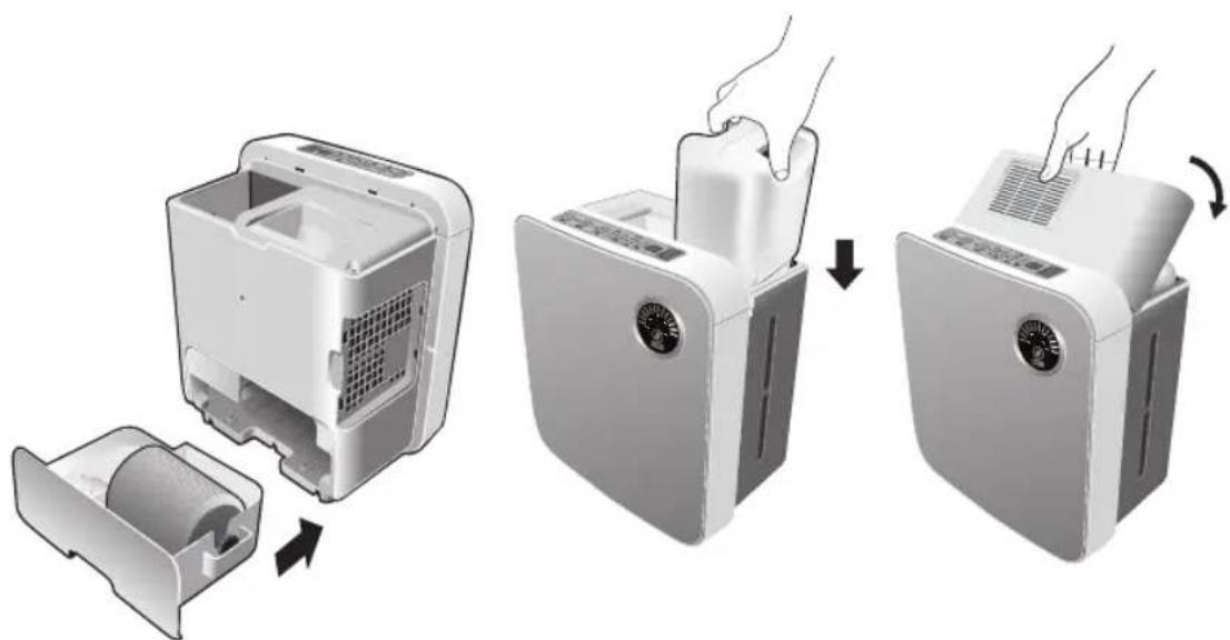 Clean Air Optima CA807 - ⑦ Setzen Sie das Wasserbassin zurück in das Gerät, nachdem Sie den Rotor eingesetzt haben - 1