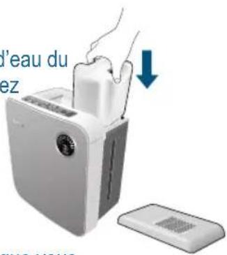 Clean Air Optima CA807 - L'afficheur d'humidité - 2
