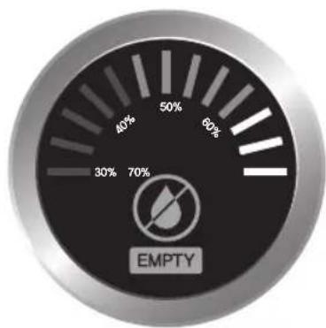 Clean Air Optima CA807 - - It can display the humidity measured by humidity sensor in the body frame with 3 colors. - 1