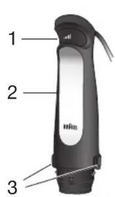 BRAUN MultiQuick 7 MQ7035X - 1