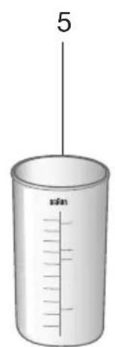 BRAUN MultiQuick 7 MQ7035X - 3