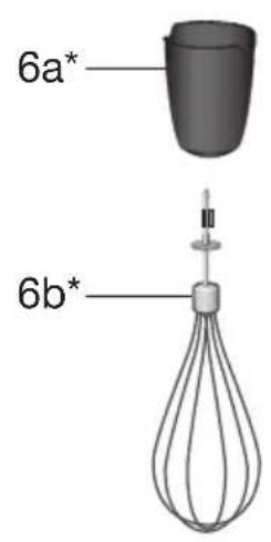 BRAUN MultiQuick 7 MQ7035X - 4