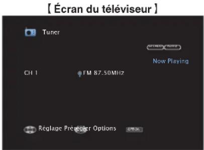 DENON AVRX2600H - Écoute de diffusion FM/AM - 1
