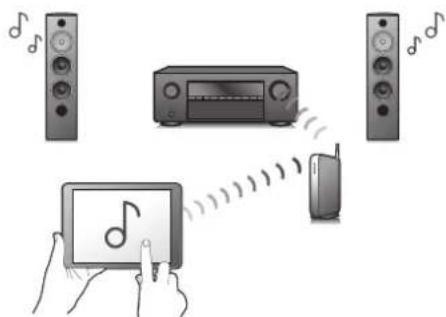 DENON AVRX2600H - - Compatibleité de la fonction eARC (Enhanced Audio Return Channel) - 8