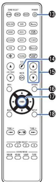 DENON AVRX2600H - Touches curseurs ( ) - 4