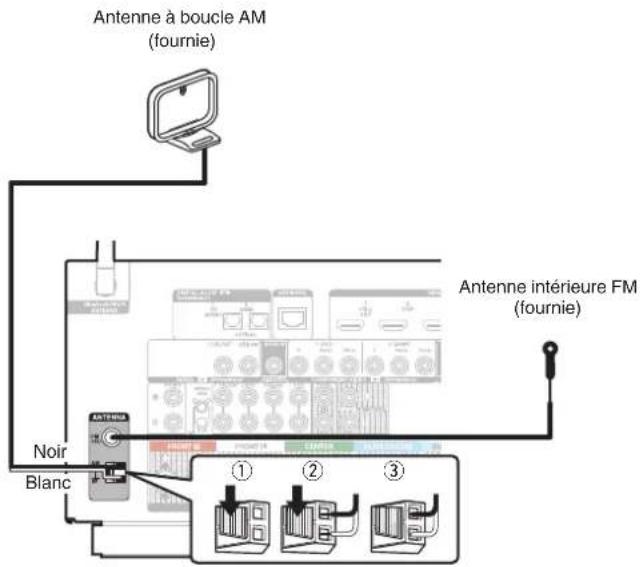 DENON AVRX2600H - REMARQUE - 1