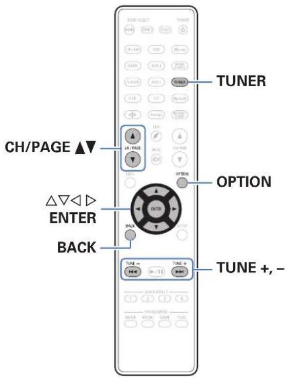 DENON AVRX2600H - Écoute d'émissions FM/DAB (uniquement pour le modele FM/DAB) - 1