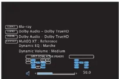 DENON AVRX2600H - Données d'utilisation - 1