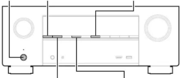 DENON AVRX2600H - Fonction de verrouillage du panneau - 1