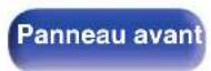 DENON AVRX2600H - Relation entre les signaux video et la sortie du moniteur - 9