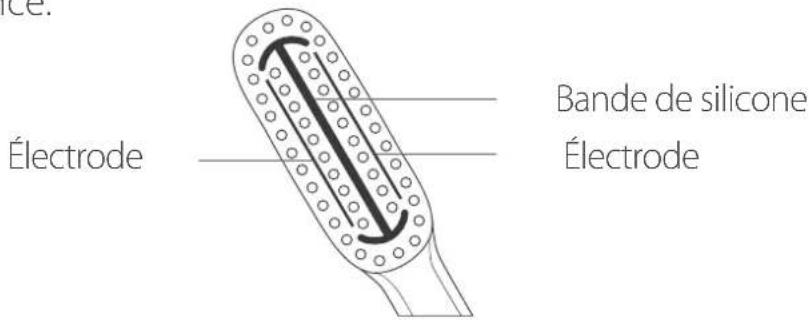 SILKN ToothWave H700I - La tête de Brosse de Silk'n ToothWave - 1