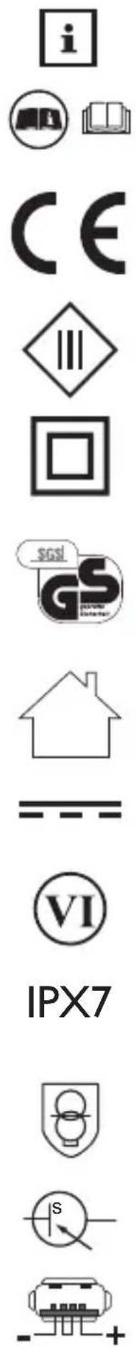 SILKN Bright NDFC04 - ¡AVISO! - 1