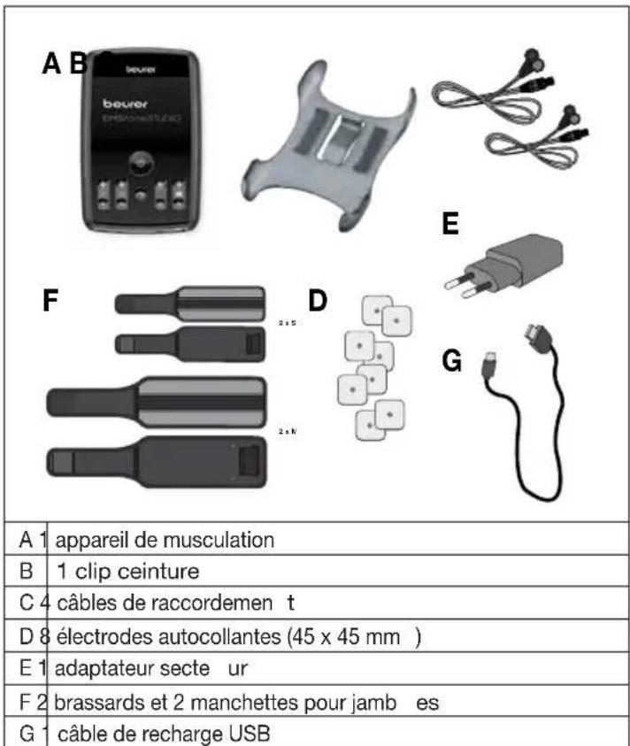 BEURER EM 95 Bluetooth - Livraison et accessoires - 1