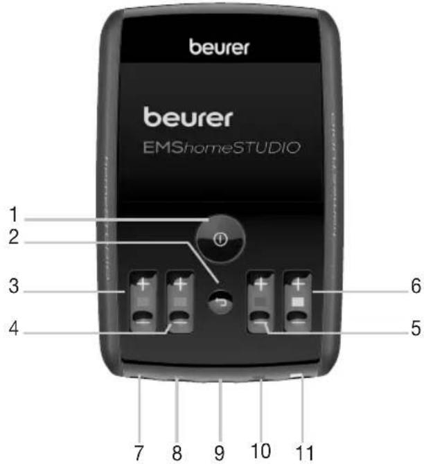 BEURER EM 95 Bluetooth - Description de l'appareil - 1