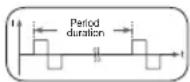 BEURER EM 95 Bluetooth - Impulse width - 2