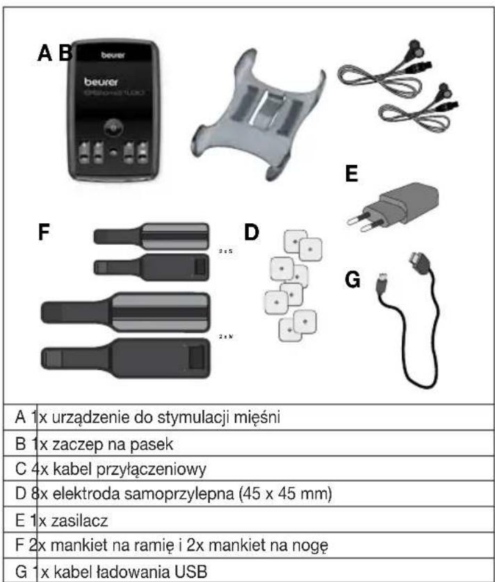 BEURER EM 95 Bluetooth - Zakres dostawy i akcesoria - 1