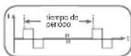 BEURER EM 95 Bluetooth - Frecuencia del impulso - 1