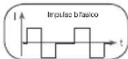 BEURER EM 95 Bluetooth - Formadell'impulso - 2