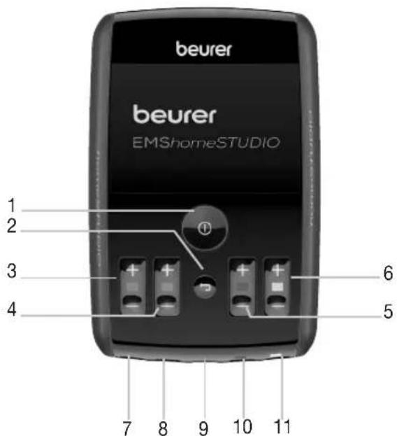 BEURER EM 95 Bluetooth - Opis urzadzenia - 1