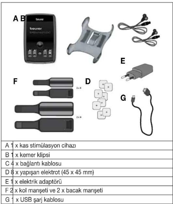 BEURER EM 95 Bluetooth - Teslimat kapsami ve aksesuarlar - 1