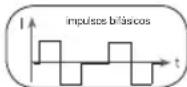 BEURER EM 95 Bluetooth - Forma del impulso - 2