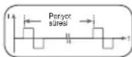 BEURER EM 95 Bluetooth - impuls frekansi - 1