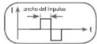 BEURER EM 95 Bluetooth - Ancho del impulso - 1