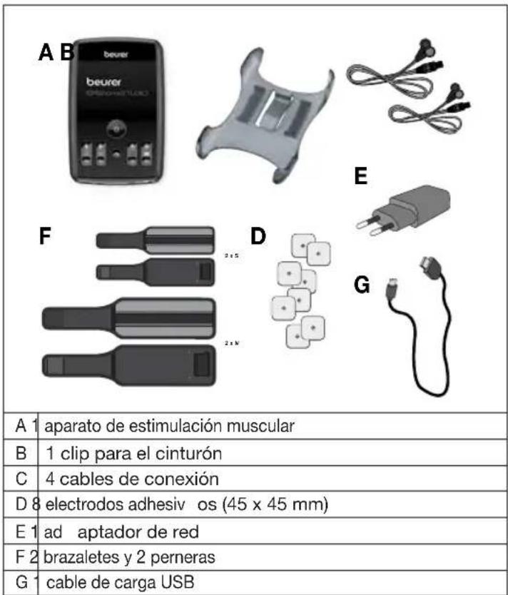 BEURER EM 95 Bluetooth - Articulos suministrados y accesorios - 1