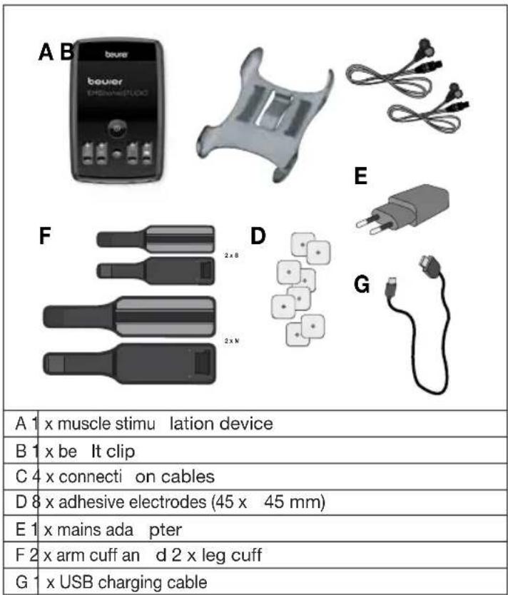 BEURER EM 95 Bluetooth - Delivery scope and accessories - 1