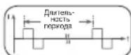 BEURER EM 95 Bluetooth - Yactota mmynbca - 1