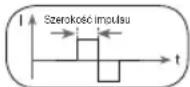 BEURER EM 95 Bluetooth - Elektrody samoprzymlepne - 2