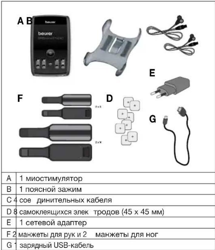 BEURER EM 95 Bluetooth - KomnneKt noctabkn n npHaJdxHocTn - 1