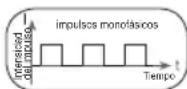BEURER EM 95 Bluetooth - Forma del impulso - 1