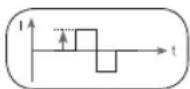 BEURER EM 95 Bluetooth - impuls yogunlugu - 1