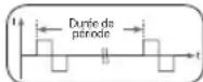 BEURER EM 95 Bluetooth - Intensité d'impulsion - 3