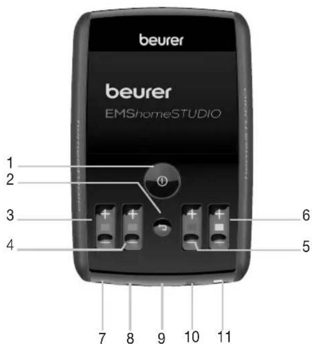 BEURER EM 95 Bluetooth - Gerätebeschreibung - 1
