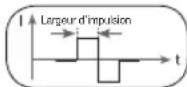 BEURER EM 95 Bluetooth - Intensité d'impulsion - 4