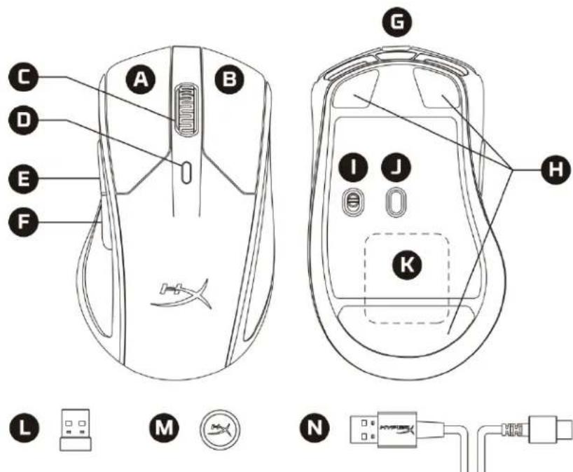 HYPERX Pulsefire Dart - 概覽 - 1