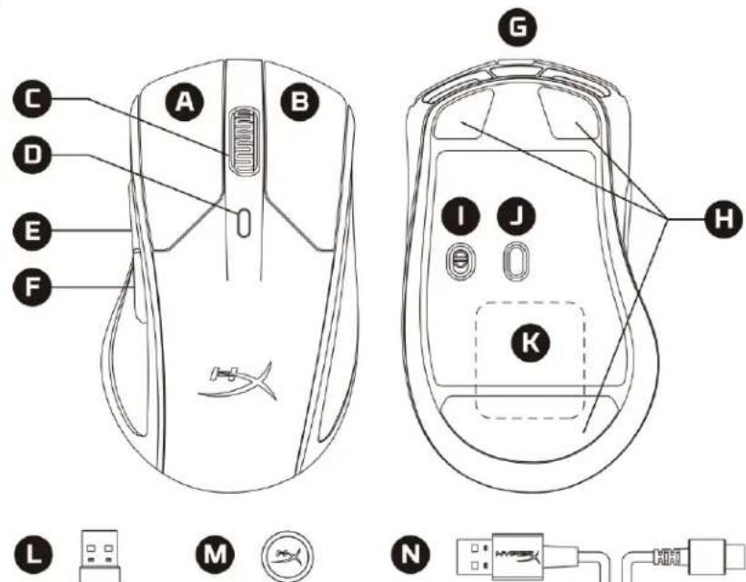 HYPERX Pulsefire Dart - Prezentacja - 1