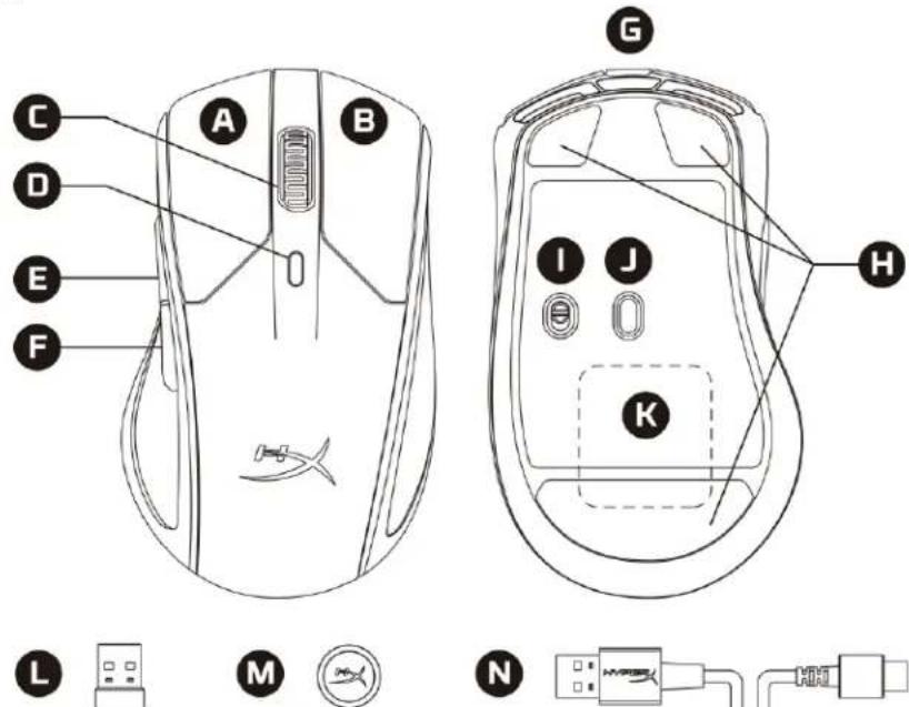 HYPERX Pulsefire Dart - Présentation - 1