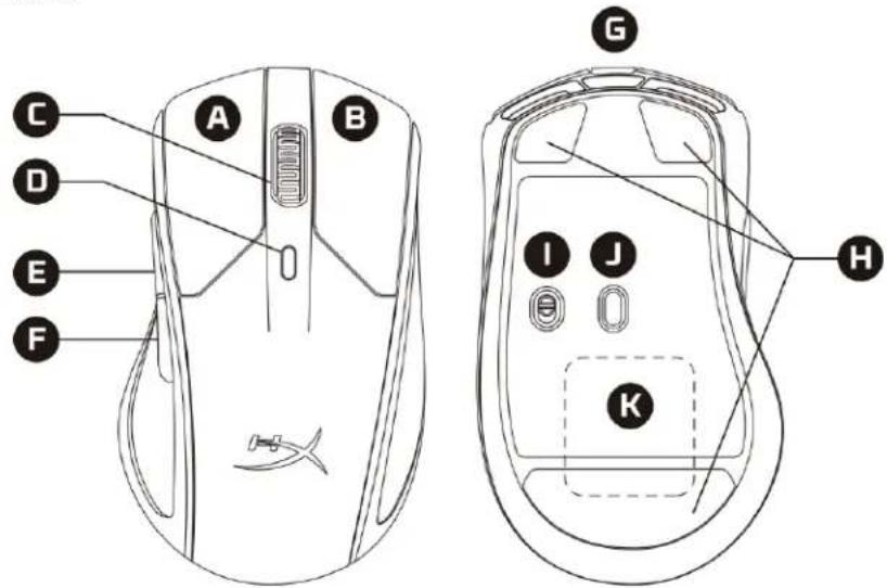 HYPERX Pulsefire Dart - Genel görünüm - 1
