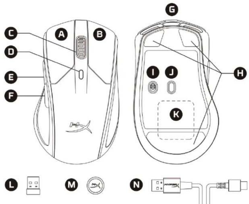 HYPERX Pulsefire Dart - 概述 - 1
