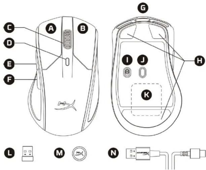 HYPERX Pulsefire Dart - Tóngquan - 1