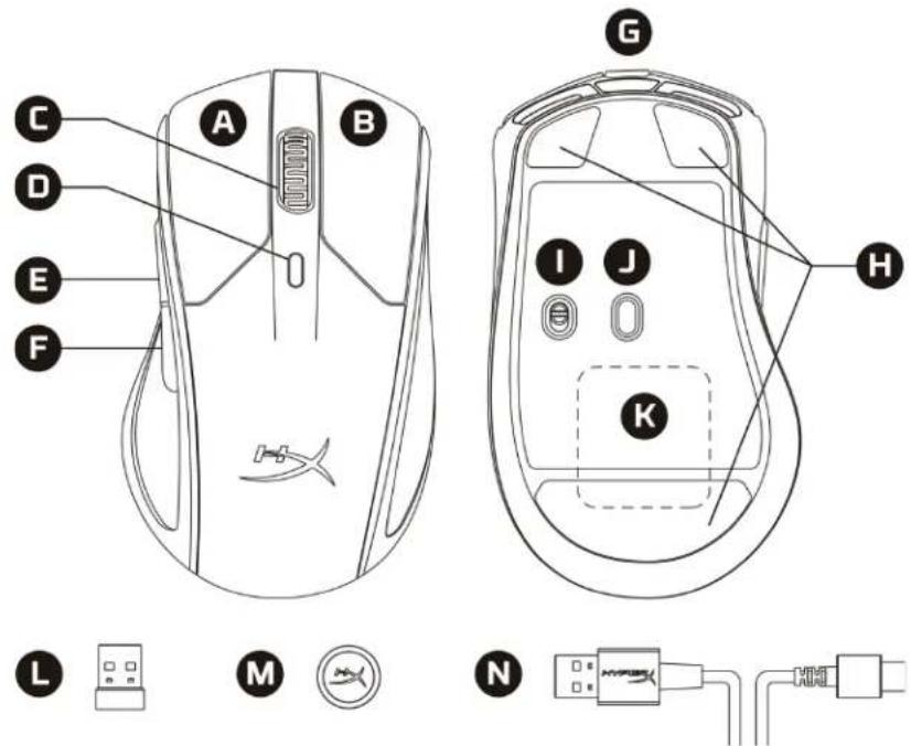 HYPERX Pulsefire Dart - Overview - 1
