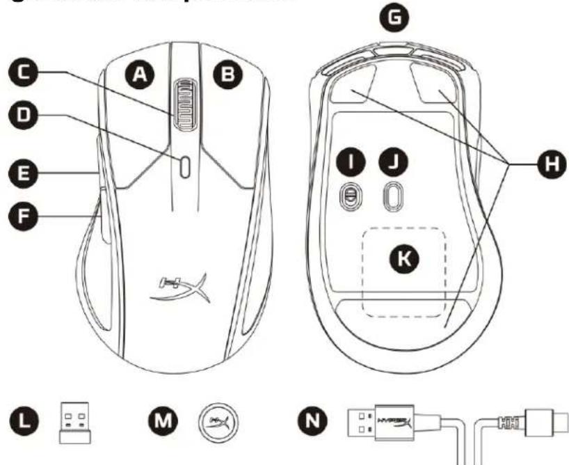 HYPERX Pulsefire Dart - Descrizione generale del prodotto - 1