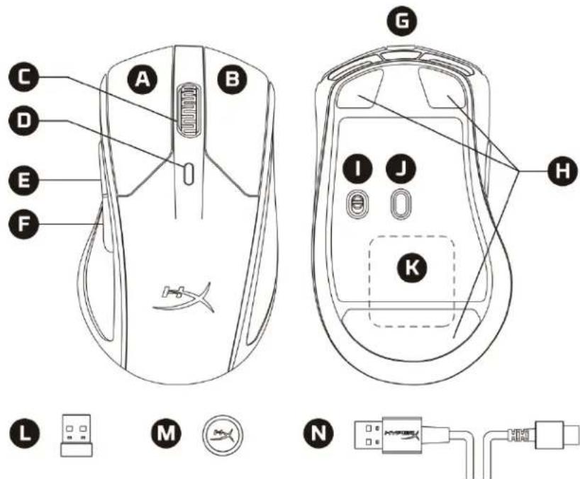 HYPERX Pulsefire Dart - W - 1