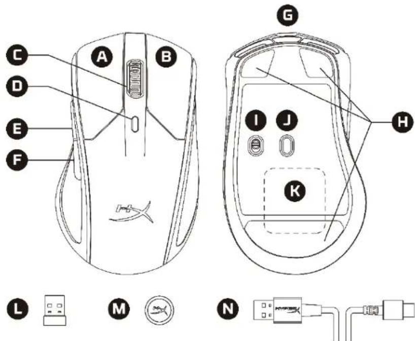 HYPERX Pulsefire Dart - 063op - 1